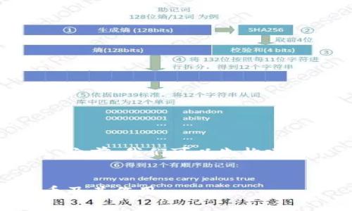 在讨论“tokenim2.0钱包里的lon是什么”之前，我们可以先构建一个符合且有价值的，以及相关的关键词。


深入解析Tokenim 2.0钱包中的LON代币及其作用
