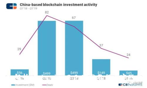 深入解析 Tokenim 2.0：完整教程与实战指南