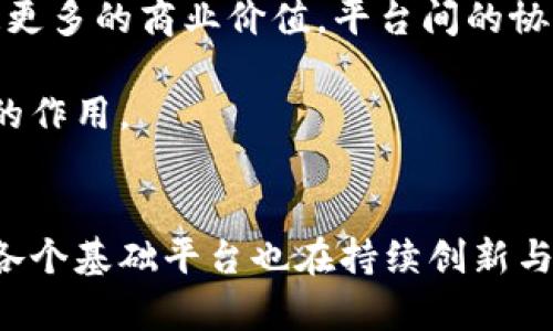思考一个符合且有价值的优秀

  国内区块链基础平台排名与分析：2023年行业前景展望 / 

 guanjianci 区块链基础平台, 国内区块链, 区块链排名, 区块链应用 /guanjianci 

---

引言
区块链作为近年来最热门的技术之一，其基础平台的选择对企业和开发者的开发效率、应用效果以及后期维护都有着重要影响。本文将分析2023年国内区块链基础平台的排名，以及各个平台的特点、优劣势，帮助读者更好地理解这一领域。

国内区块链基础平台的定义与重要性
区块链基础平台是指能够支持区块链应用开发、部署和运行的基础设施和服务。它们提供了必要的工具、框架以及API接口，帮助开发者快速构建自己的区块链应用。
随着区块链技术的逐渐成熟，越来越多的公司和开发者开始关注其应用。而一个强大的区块链基础平台能够大大降低开发的难度，提高市场竞争力，因此选择合适的平台尤为重要。

2023年国内区块链基础平台排名
通过对市场的调研和数据分析，以下是2023年国内区块链基础平台的排名（不分先后）：
ol
  li腾讯区块链/li
  li阿里云区块链/li
  li百度区块链/li
  li火币网/li
  li星际大陆/li
/ol

一、腾讯区块链
腾讯区块链凭借其强大的技术能力和庞大的用户基础，成为国内领先的区块链基础平台之一。它为企业提供了包括智能合约、身份验证及数据共享等多项服务。
腾讯区块链的优势在于其良好的兼容性和扩展性，可以很方便地与现有的互联网平台结合，为企业提供更多的可能性。同时，腾讯在安全性方面也投入了大量资金与技术，确保用户数据的安全。

二、阿里云区块链
阿里云区块链平台具有高性能、高安全性和丰富的功能，得益于阿里巴巴的技术积累。该平台支持BCOS、Fabric等主流区块链框架，适合各种行业的区块链解决方案。
阿里云区块链的最大亮点是其强大的生态系统，用户在使用过程中可以获得大量的工具和资源支持，大大降低了学习成本。

三、百度区块链
百度区块链最近几年在市场上崭露头角，凭借着百度在人工智能领域的优势，百度区块链在行业应用方面有着独特的应用场景。其支持的“超级链”平台，无论在性能还是易用性上，都表现得相当优秀。
百度区块链的开放性优势也促进了与各大行业的合作，有利于推动区块链技术在实际应用中的落地。

四、火币网
火币网不仅是一个知名的数字货币交易平台，同时在区块链技术的开发与研究领域也表现出色。火币区块链提供得到了许多开发者的青睐，其开发平台也逐渐成熟。
火币网的强大之处在于它的社区支持和知名度，能够快速集聚大量的开发者和用户，对技术的推广和应用有着积极的推动作用。

五、星际大陆
星际大陆致力于提供分布式存储解决方案，通过其区块链技术，帮助企业处理海量数据。其创新的解决方案在安全、速度及效率上都有不错的表现。
星际大陆的技术生态实现了多场景应用，使得企业可以在不同领域实现区块链技术的落地。

行业前景展望
在未来的几年内，区块链技术必将持续渗透到各行各业。随着政策的逐步落实和市场需求的增加，区块链基础平台的功能和性能也将不断提升。企业在选择适合的区块链基础平台时，可以根据自身需求与技术团队的专业水平进行综合考虑。

常见问题

问题1：如何选择适合自己的区块链基础平台？
在选择区块链基础平台之前，首先需要明确自己的需求，包括技术需求、预算、开发团队的技术背景等。需要评估各种平台的性能、灵活性、成本及支持的文档和社区服务。
具体来说，可以从以下几个方面进行分析：
ol
  listrong技术支持：/strong选择一个有良好文档支持和社区的基础平台，可以大大减少学习成本。大多数知名平台都提供详细的开发文档和示例代码，帮助开发者快速上手。/li
  listrong成本投入：/strong需要对选择的平台的资费标准进行详细的分析，包括基础服务费用、增值服务费用等。更要考虑长期运营的成本。/li
  listrong功能特性：/strong根据项目需求，选择具备相应功能的基础平台，例如智能合约、数据加密等。如果需求复杂，可以考虑选择功能相对完善的平台。/li
  listrong行业适配：/strong如果项目涉及特定行业，选择一个在该行业已有成熟应用案例的平台无疑是明智之举。/li
/ol
总结来说，选择合适的区块链基础平台需要综合评估多方面的因素，确保所选的平台能够为未来的发展提供保障。

问题2：区块链基础平台与传统IT平台的区别是什么？
区块链基础平台与传统IT平台之间存在着显著的差异，以下是几方面的主要区别：
ol
  listrong去中心化：/strong区块链基础平台是以去中心化结构为核心，这意味着数据存储在多个节点中，而非集中在某一处。用户可以在没有第三方中介的情况下进行交易，增强了数据的安全性和透明性。/li
  listrong数据安全：/strong区块链通过加密机制确保了数据的私密性与安全性，每一条信息的篡改都需要获得全网节点的共识，从根本上杜绝了单点故障的可能性。/li
  listrong智能合约：/strong区块链允许开发者使用智能合约自动执行合约条款，而传统IT平台需要依赖人工进行操作和执行，智能合约的应用减少了人为因素导致的问题。/li
  listrong应用透明性：/strong在区块链基础平台中，所有交易记录都是公开透明的，任何人都可以查询。这一点在许多中小企业中非常受欢迎，尤其是在金融行业。/li
/ol
通过这些比较，可以看出，区块链基础平台在某些特定领域具有无法替代的优势，尤其是在对安全性和透明性有较高需求的应用场景中，区块链展现出了强大的潜力。

问题3：区块链技术在不同行业中的应用案例有哪些？
区块链技术因其独特的去中心化和安全性特点，开始在多个行业深度应用。以下是一些不同行业的应用案例：
ol
  listrong金融行业：/strong区块链技术在金融行业的应用相对成熟，主要用于跨境支付、清算和结算等环节。例如，在跨境支付中，区块链技术可以显著降低交易成本，实现实时资金流转。/li
  listrong供应链管理：/strong在供应链领域，区块链能够帮助企业追踪商品的流通过程，从原材料采购到最终消费的每一个环节都可以被记录。典型案例包括沃尔玛的食品追踪系统，确保食品的安全性。/li
  listrong医疗行业：/strong区块链技术在医疗数据的存储与共享中有着巨大的潜力，能够确保患者数据的隐私安全，同时在不同医院间实现数据的交互与共享。这能够有效提高医疗服务的效率及质量。/li
  listrong法律行业：/strong区块链的不可篡改性使得其在法律文书存证方面有很大的应用潜力。相关案例包括某些国家已经开始使用区块链技术进行不动产登记与文书存证，确保交易的合法性和有效性。/li
/ol
通过这些案例，可以看出区块链技术不仅在金融领域有着深远的影响，也在其他众多行业中展现出更广泛的应用前景。

问题4：未来区块链基础平台的发展趋势是什么？
随着技术的不断进步及市场需求的提升，区块链基础平台的未来发展趋势可以从以下几个方面进行展望：
ol
  listrong更高的性能与可扩展性：/strong未来的区块链基础平台将不断，以支持更多的用户和更高的交易吞吐量。同时，技术的进步使得平台能够在兼顾安全性的前提下，实现更快的交易速率。/li
  listrong跨链技术的成熟：/strong随着应用场景的多元化，跨链技术将成为一个重要的发展方向，支持不同区块链之间的协同工作，提高资源的共享和扩展能力。/li
  listrong合规性与监管适应性：/strong为了迎合日益严格的政策监管环境，区块链基础平台将不断完善合规机制，确保在保障用户隐私的同时，满足监管理的需求。/li
  listrong生态系统构建：/strong未来的区块链基础平台将与多种技术和应用进行深度集成，形成完整的生态系统，创造更多的商业价值。平台间的协作将会形成更加强大的网络效应。/li
/ol
综上所述，区块链基础平台的未来发展将朝着更高效、更安全和更加通用的方向迈进，注定会在各行各业发挥越来越重要的作用。

结论
本文对国内区块链基础平台的排名和分析进行了详细介绍，并对相关问题进行了深入探讨。随着区块链技术的不断发展，各个基础平台也在持续创新与进步。了解这些平台的特点和优势，将有助于企业和开发者选择最适合的解决方案，推动区块链技术的进一步应用与落地。