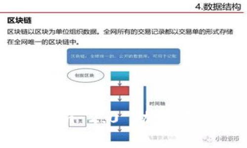 如何安全确认 Tokenim 2.0 助记词：详细指南与最佳实践