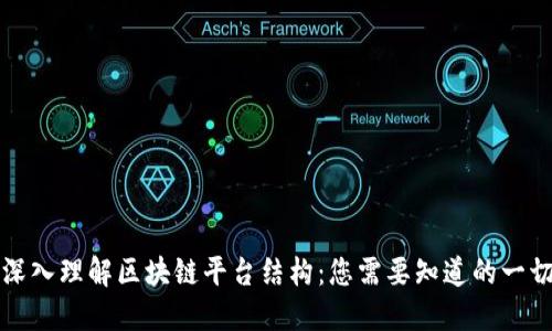 深入理解区块链平台结构：您需要知道的一切